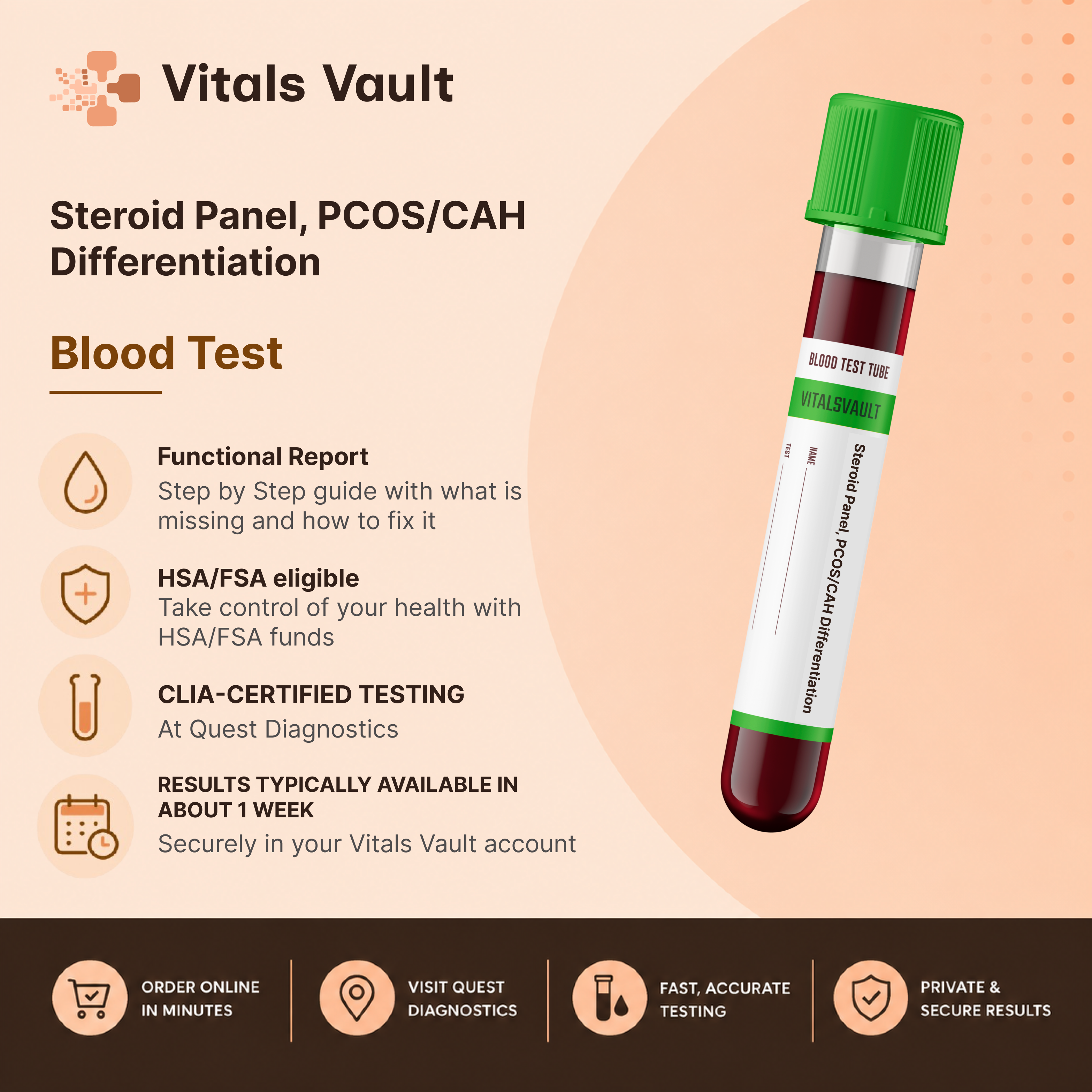 Steroid Panel (PCOS vs CAH) lab test kit by Vitals Vault