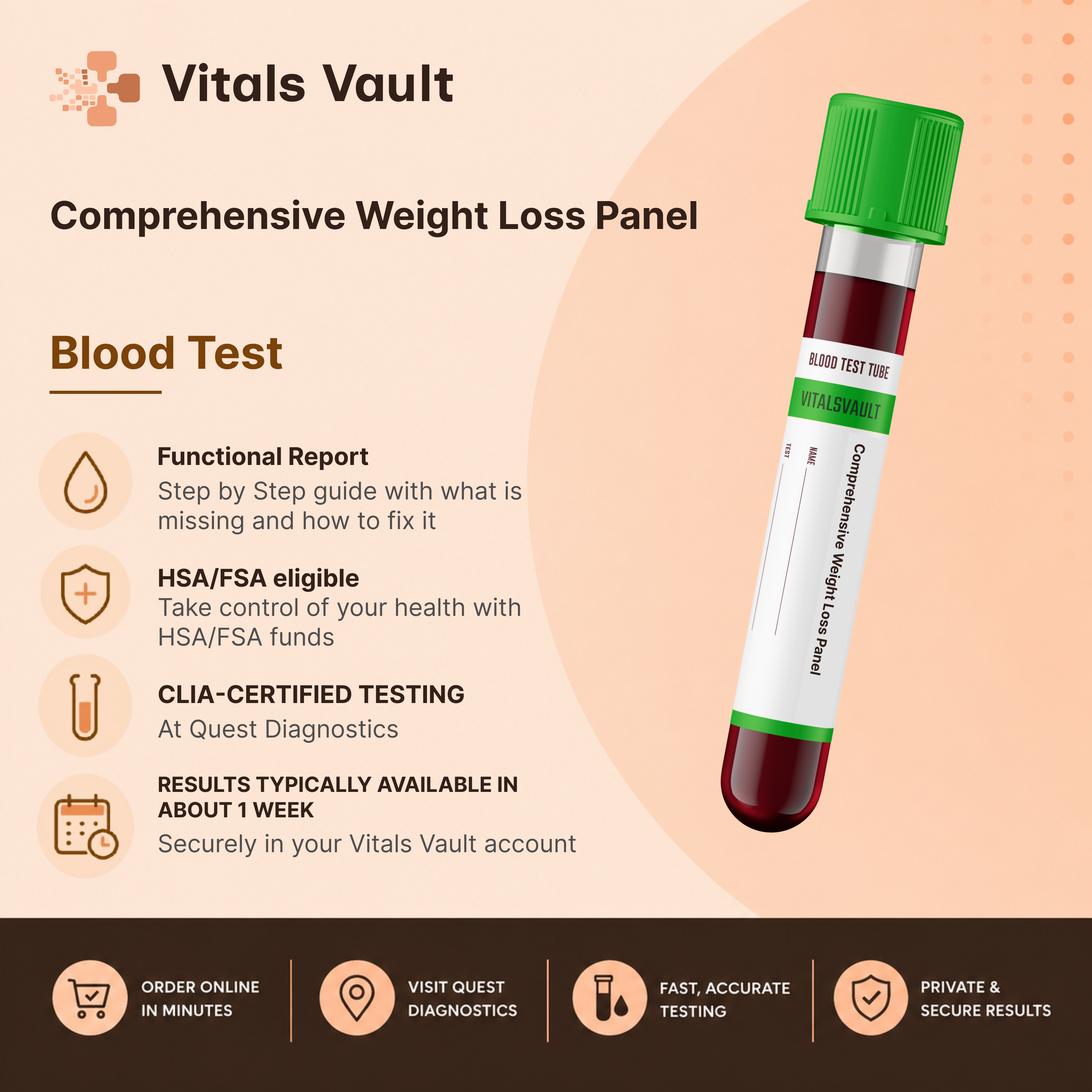 Comprehensive Weight Loss Panel lab test kit by Vitals Vault