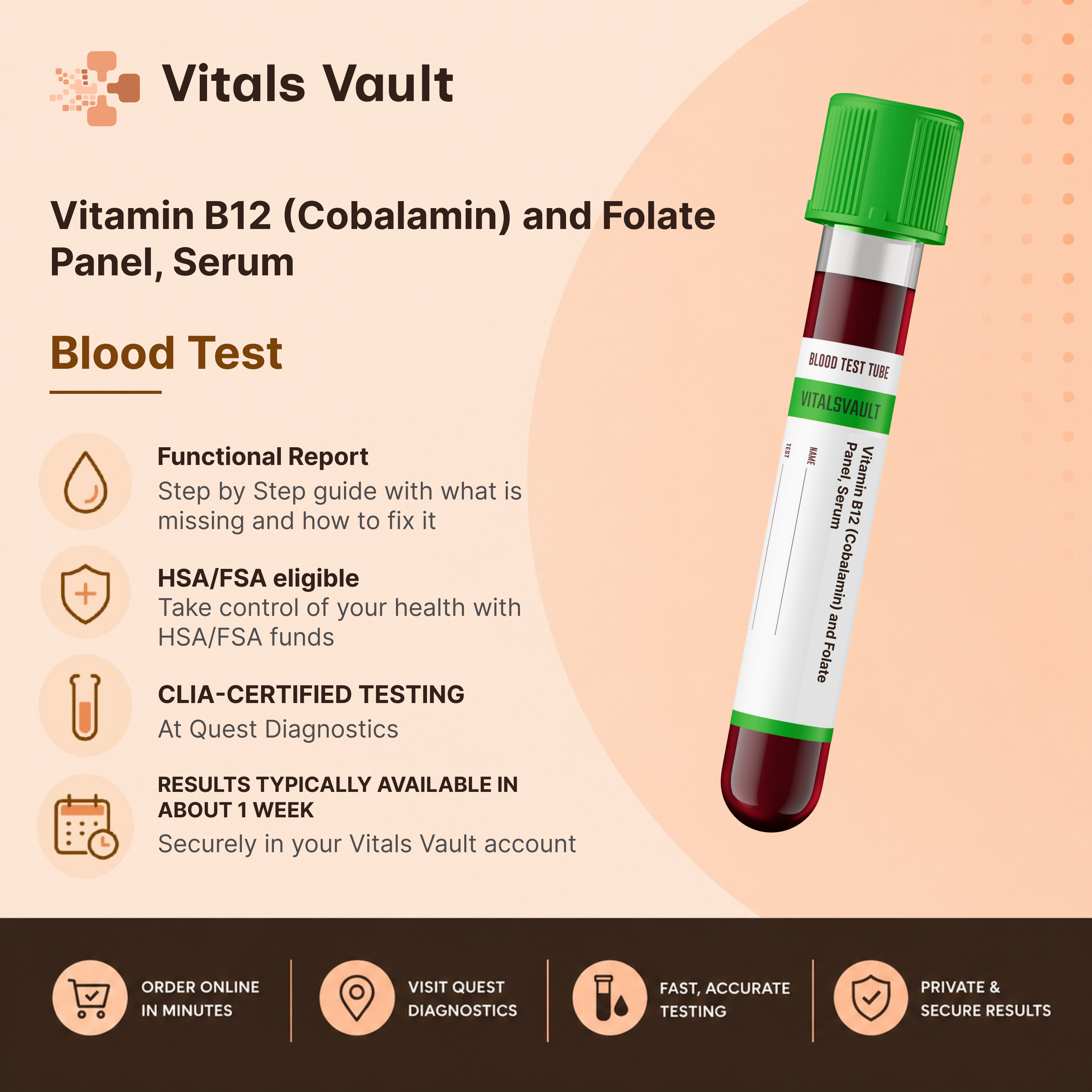 buy injectable b12 canada Vitamin & Folate Panel Amount:2mg Prescription HCG Injections Breaker_ 4 Pole